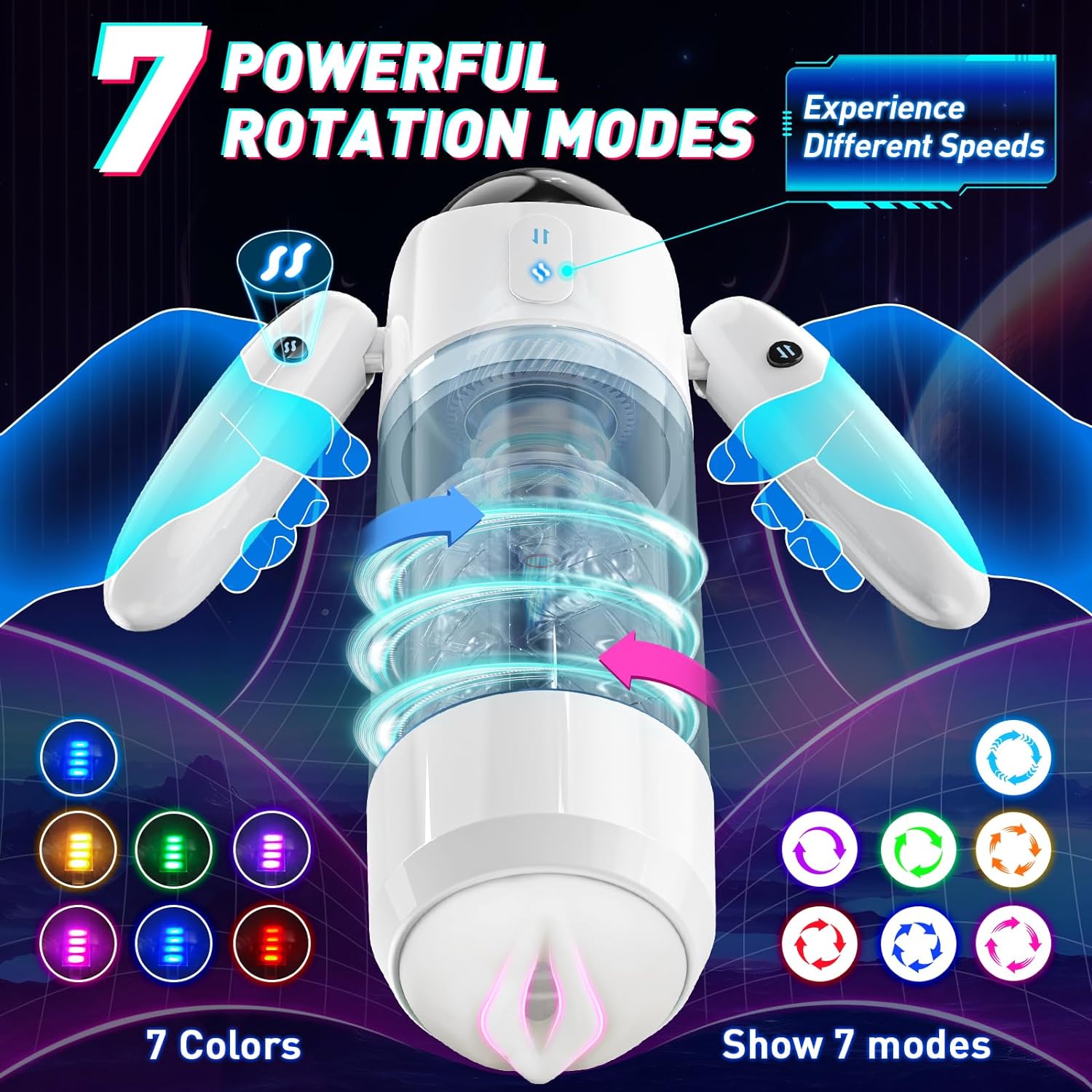 Ultra Male Masturbator with 4 Thrusting & 7 Rotation
