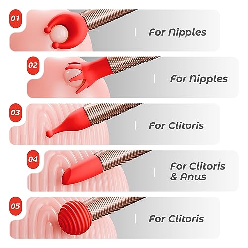 Santiago - Clitoral Vibrator with 5 Different Sleeves