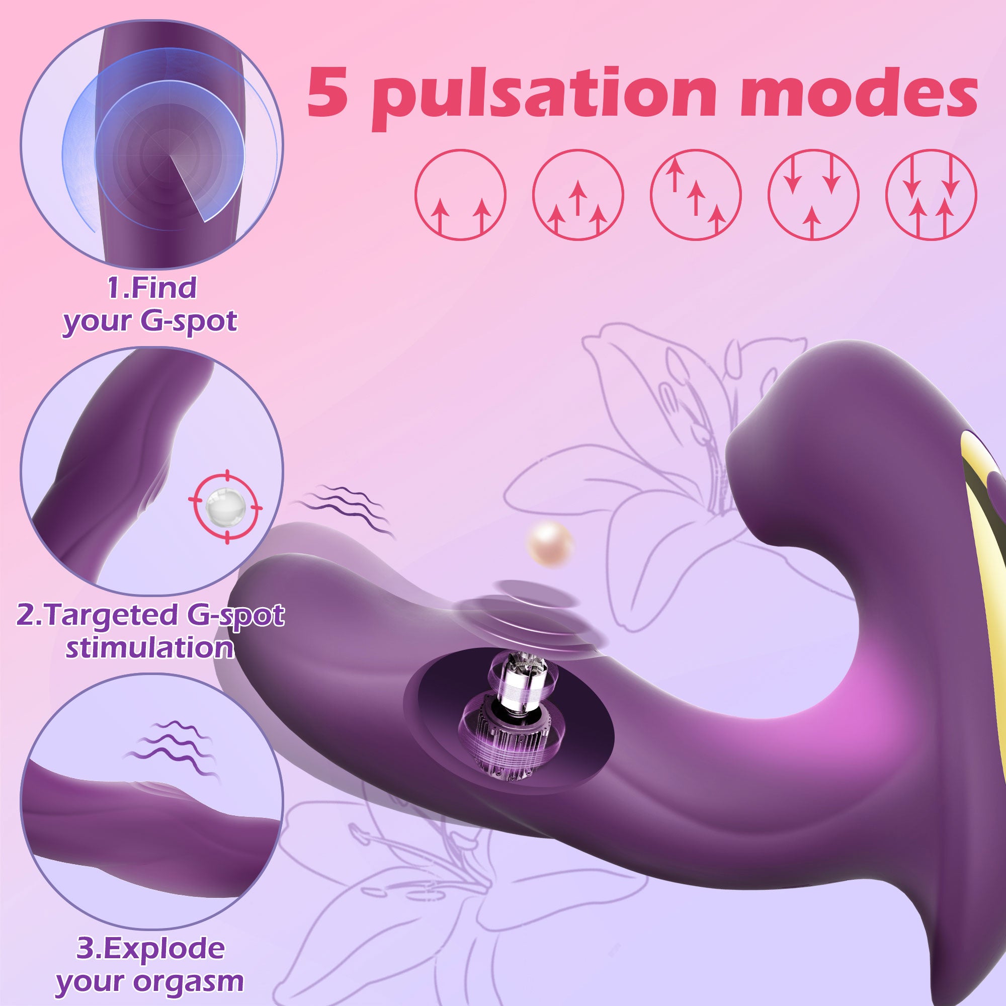 Vibrator for Women, AMOVIBE 3 in 1 Vibrator with 10 Vibration & 5 Licking Modes, Rechargeable Sex Toy for Women G Spot Vibrator Pleasure, Adult Sex Toys for Women and Couple