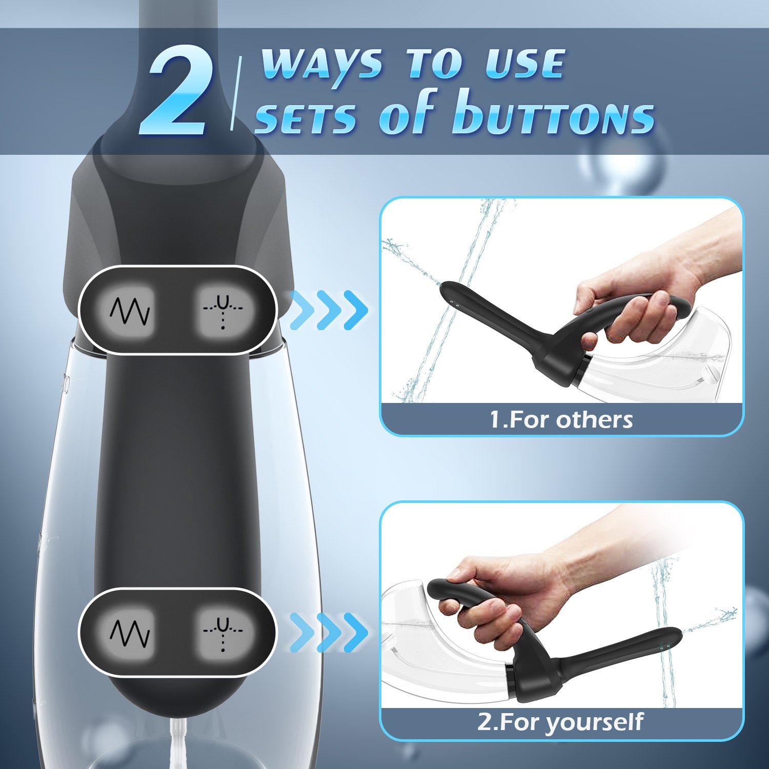 Iceberg - Automatic Electric Enema Bulb with Ajustable Nozzle