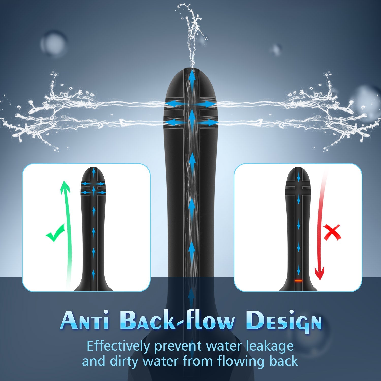 Iceberg - Automatic Electric Enema Bulb with Ajustable Nozzle