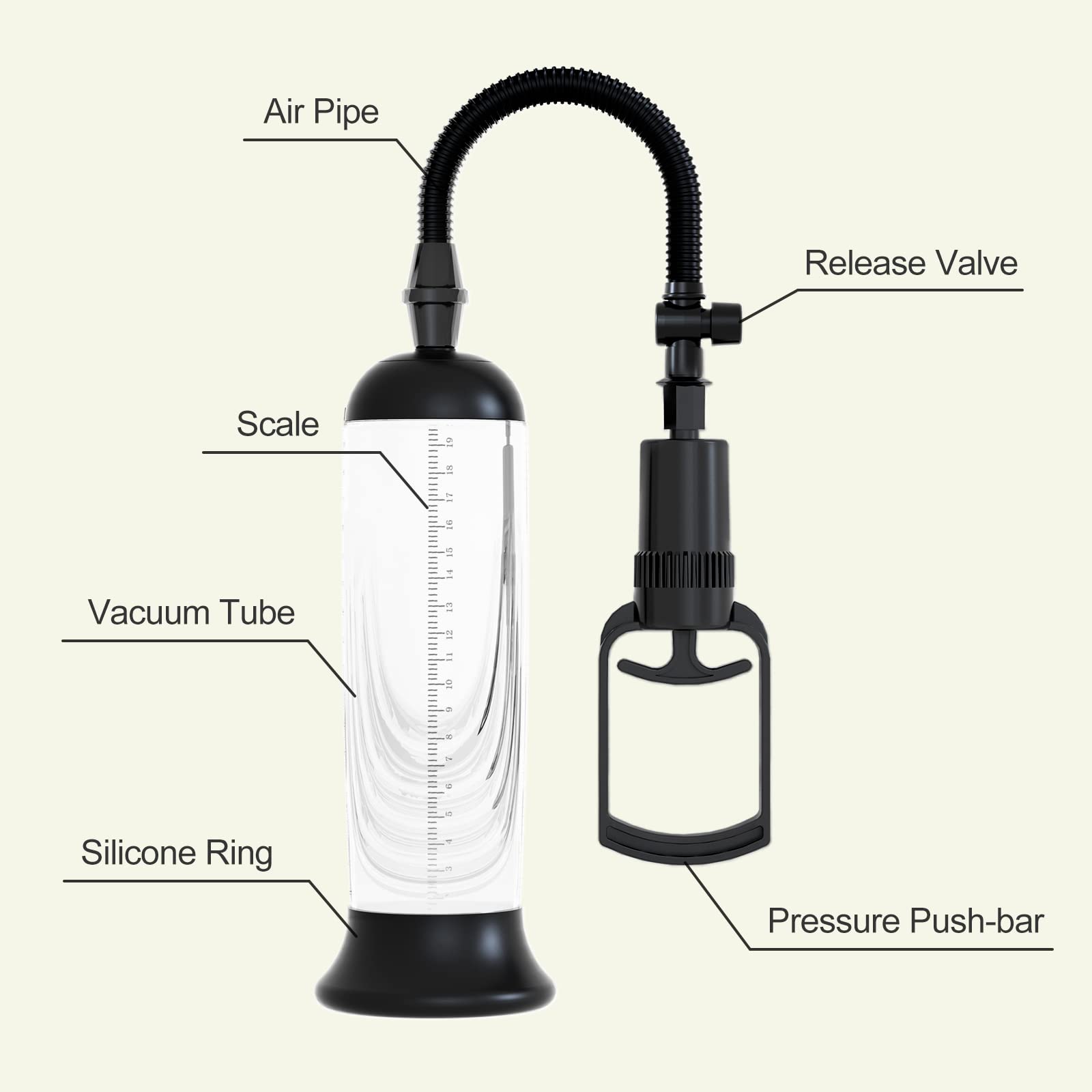 Gabriel - Penis Pump Set