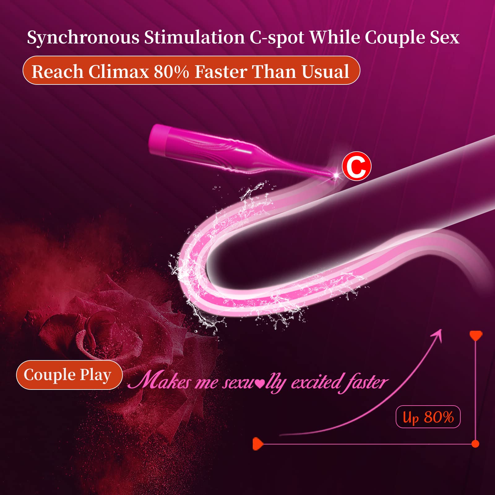 Clitoral Vibrator