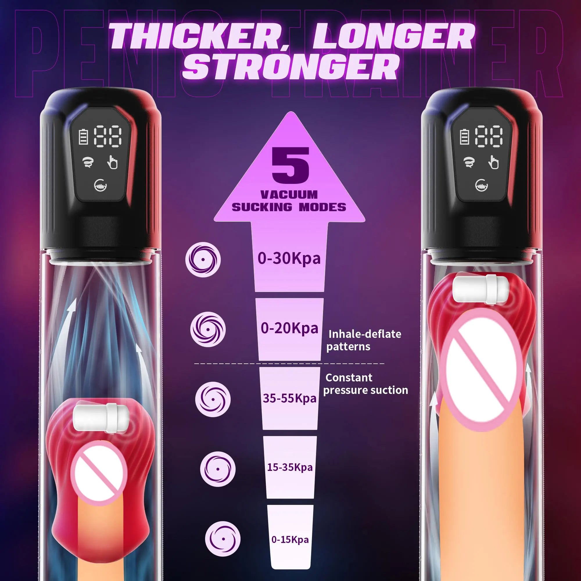 LCD Automatic Penis Pump with Rose Sleeve & Suction Modes