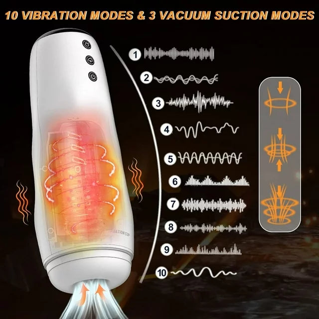 Amovibe Automatic Male Masturbator, Male Masturbators Cup with 3 Thrusting & 10 Vibration Modes,Sex Toys for Men with Heating Function,Adult Sex Toys & Games